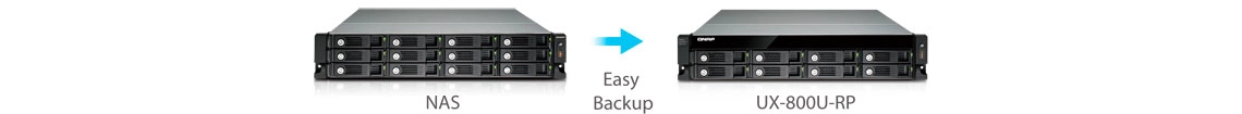 Solução de backup via iSCSI