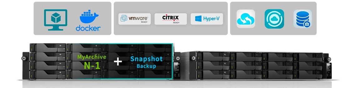Solução de backup