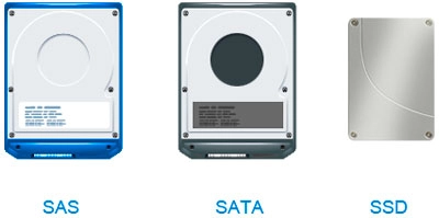 Solução de expansão compatível com três tipos de drive