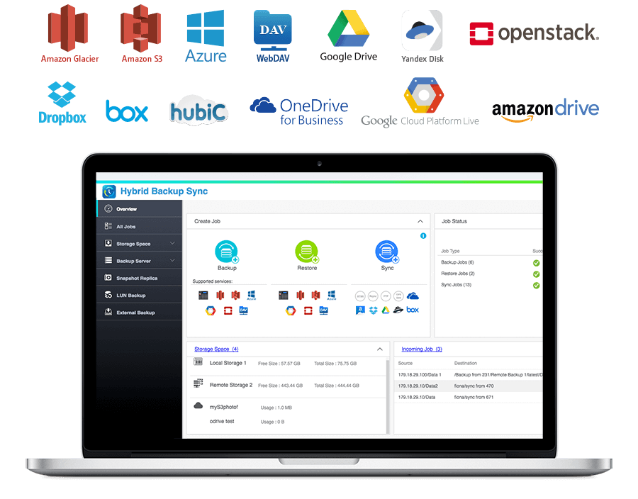 Soluções de backup e compatibilidade com serviços de nuvem