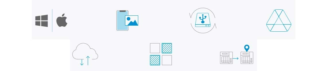 Soluções de backup e proteção de dados