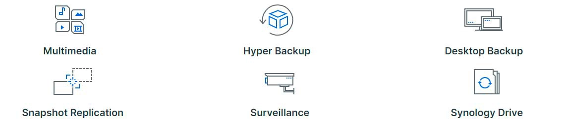 Soluções desenvolvidas pela Synology DSM