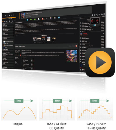 SoundsGood, gerenciamento simples de arquivos de áudio