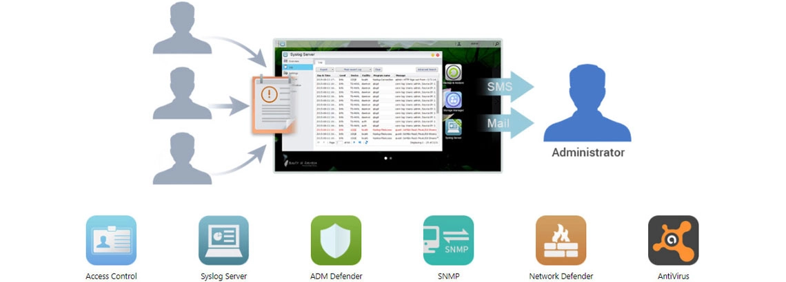 Storage e servidor DHCP no mesmo produto