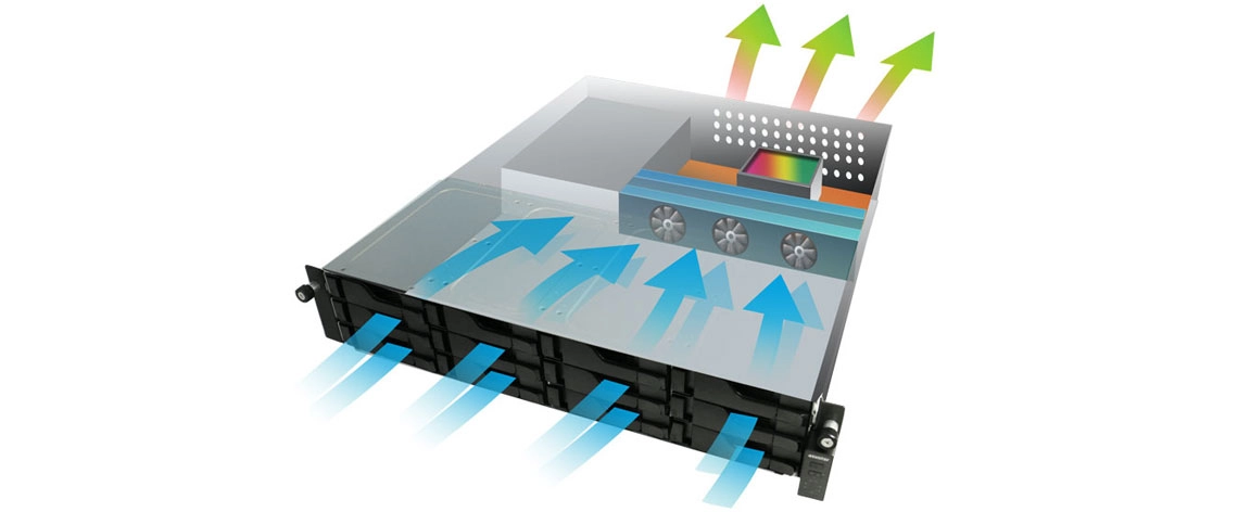 Storage NAS com design eficiente