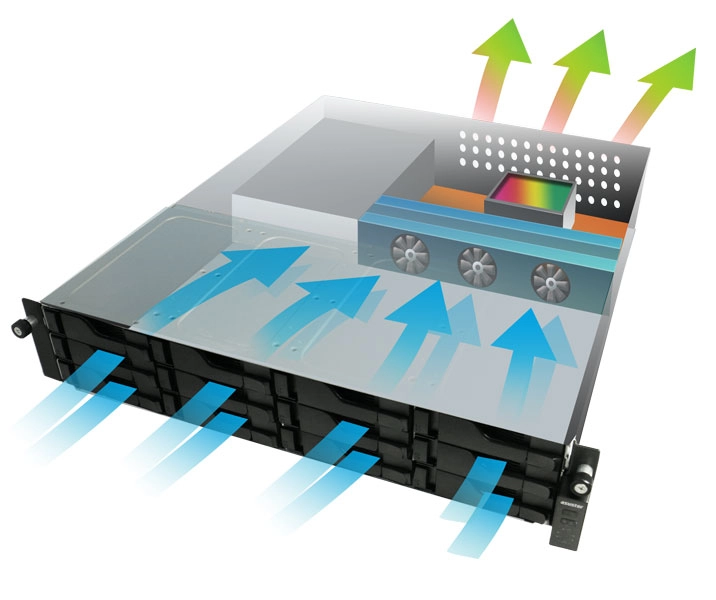 Storage NAS 24TB com design eficiente