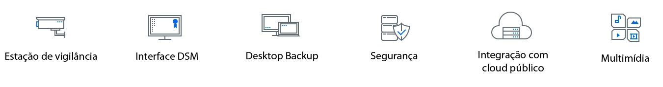 Storage NAS com suporte para câmeras, backup e multimídia