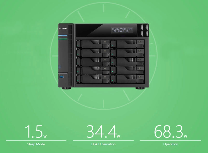 Asustor AS6210T 120TB, um 10 Bay NAS disponível 24/7