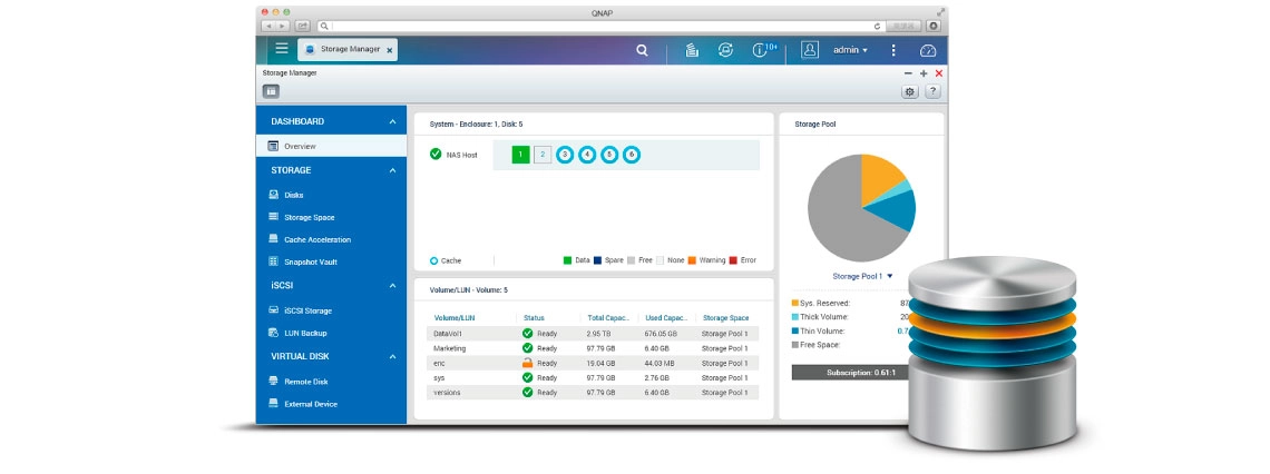 Storage NAS/iSCSI/IP-SAN com volume flexível