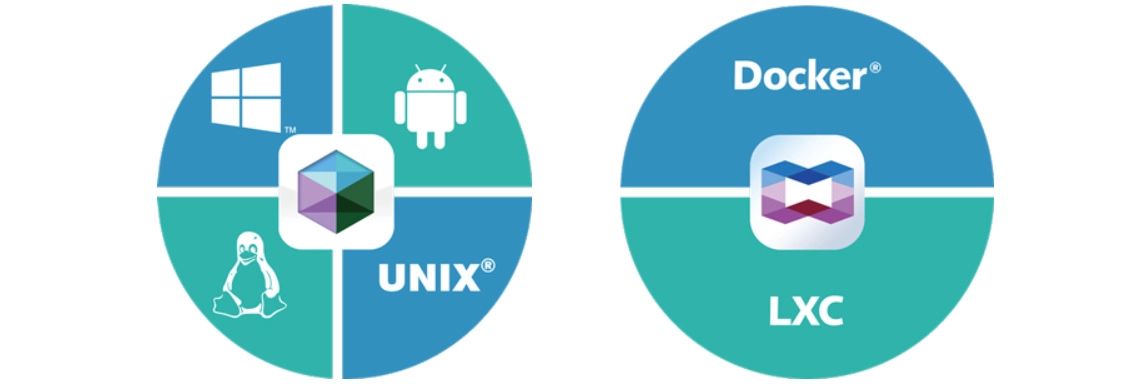 Storage para hospedar máquinas virtuais e containers