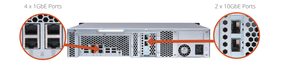 Um storage NAS com suporte a failover