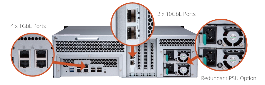 TS-1673U-RP com redundância de componentes para maior confiabilidade