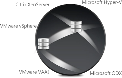 Storage Qnap com certificação VMware ESXi e Citrix XenServer