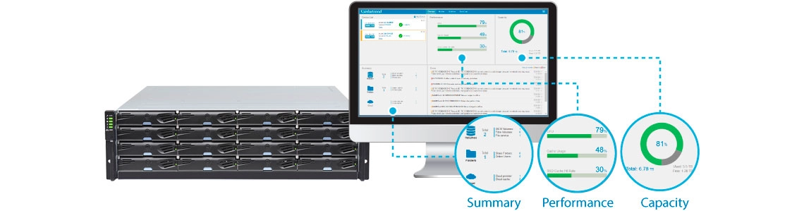 Storage SAN Infortrend com painel de gerenciamento com interface intuitiva