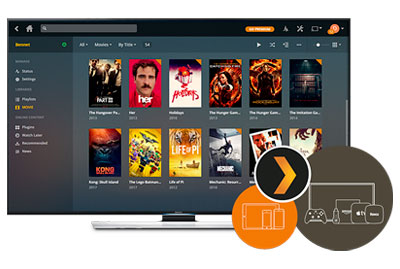 Storage trazendo experiência multimídia com HDMI, transcodificação em tempo real e streaming de 4K