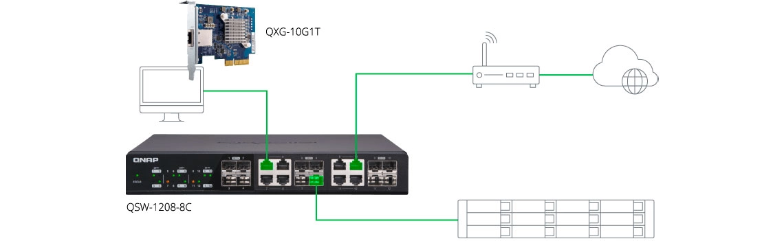 Adicione switches 10GbE ao sistema