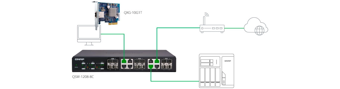 Switch 10GbE rápido e acessível