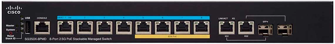 Switches Business 350X: Alto desempenho e disponibilidade 24/7