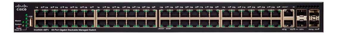 Switches Business 350X: Alto desempenho disponibilidade 24/7