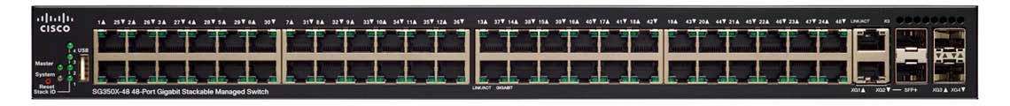 Switches Business 350X: Alto desempenho disponibilidade 24/7