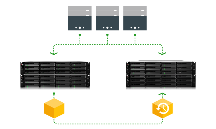 Rs3617xs Synology Storage Nas 12 Baias 120tb