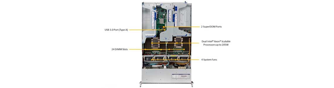 SYS-2029U-TR4T, servidor com soquete para dois processadores Intel Xeon Scalable