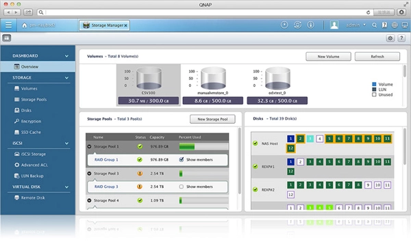 Tecnologia de volume flexível Qnap