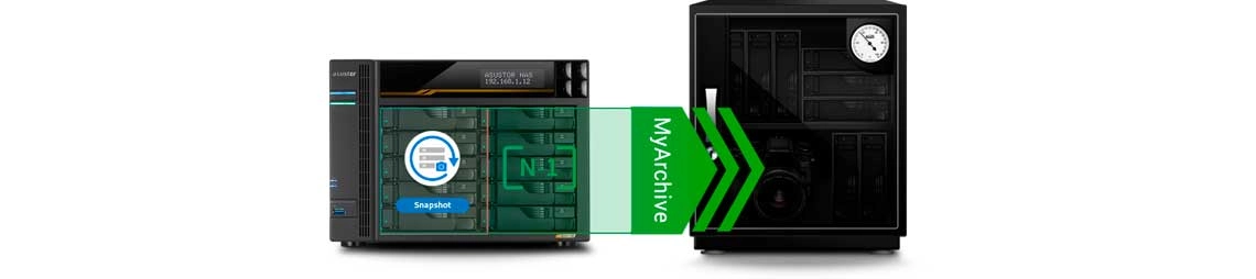 Tecnologia exclusiva de backup