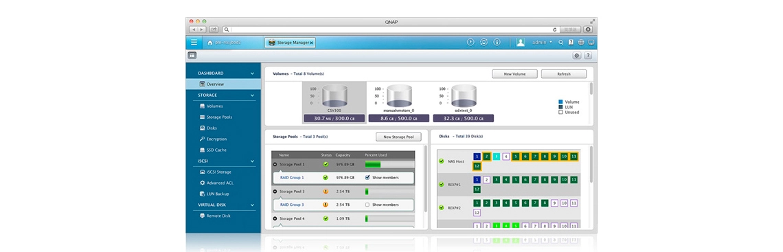 Thin Provisioning, volume flexível