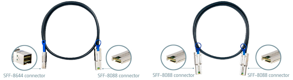 TL-D1600S e os cabos externos SAS/SATA de 6Gb/s
