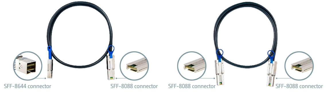 TL-D400S e os cabos externos SAS/SATA de 6Gb/s