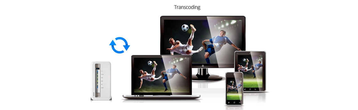 Transcodificação de vídeo HD em tempo real e offline 