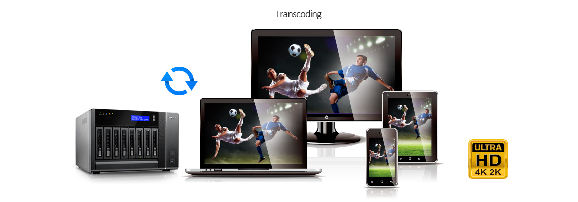 Transcodificação de vídeo HD em tempo real e offline