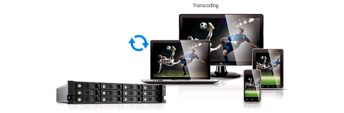 Transcodificação de vídeo HD em tempo real e offline