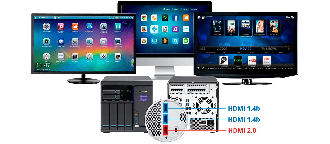 Três saídas HDMI para performance multitarefa