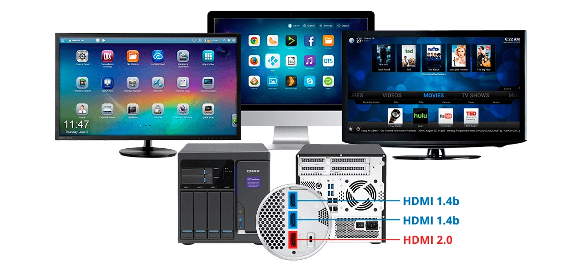 Três saídas HDMI para performance multitarefa