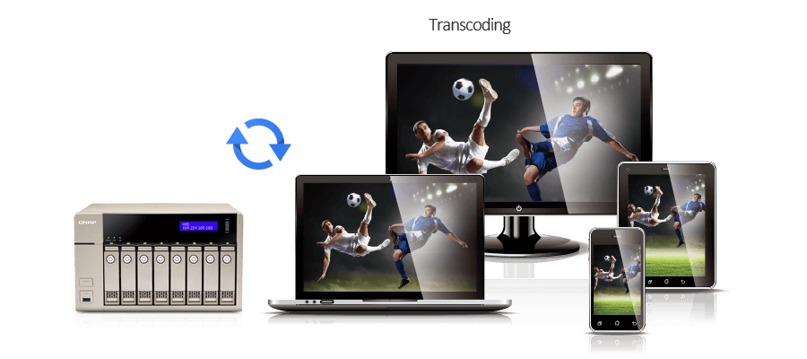 Transcodificação de vídeo em tempo real e off-line