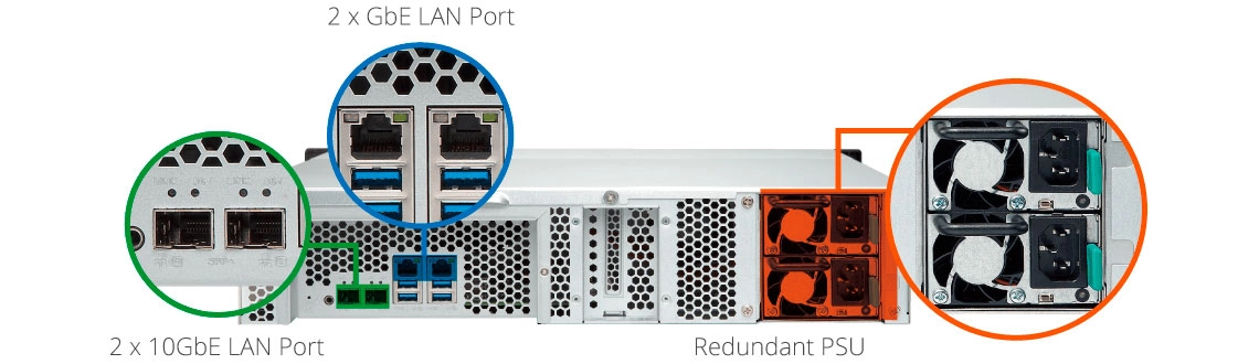 TS-1231XU-RP 36TB, NAS com agregação de link e fonte redundante