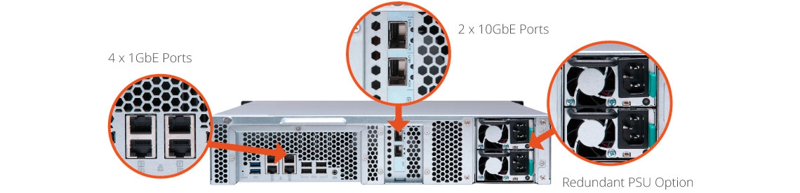 TS-1273U-RP 144TB, servidor com agregação de link e fonte redundante