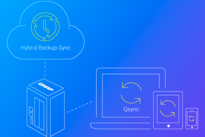 Backup, acesso e sincronização de arquivos multipontos