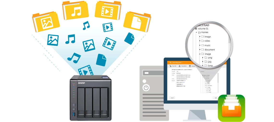 NAS 4TB Qnap, arquivos organizados automaticamente com o app Qfiling