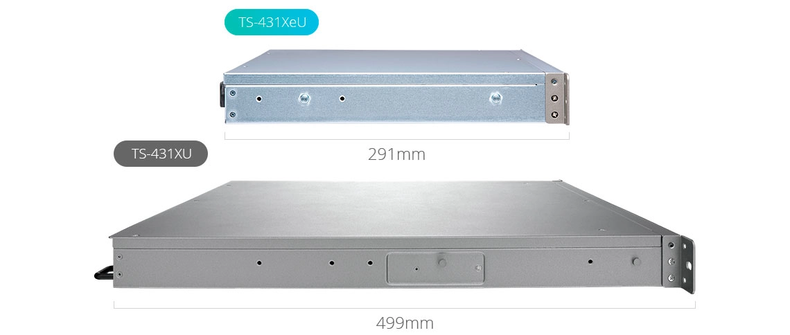 Um storage NAS 1U com dimensões reduzidas