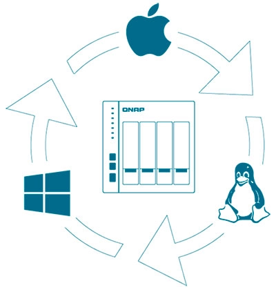 TS-832XU Qnap, NAS 8 baias para compartilhamento de arquivos multiplataforma