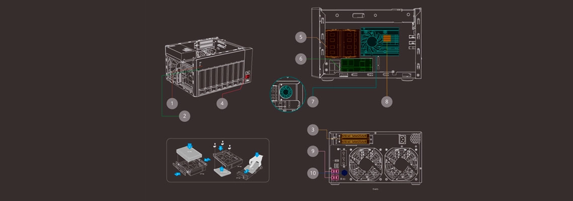 TS-873: Engenharia de hardware de primeira classe