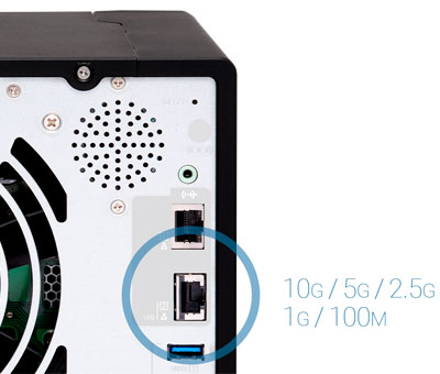 TS-963X 70TB, conexão 10GbE para fluxos de trabalho acelerados
