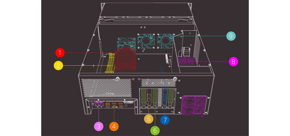 TS-h2483XU-RP 144TB Qnap, design robusto e expansível