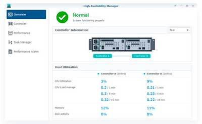 UC3200, um sistema criado de forma exclusiva para iSCSI