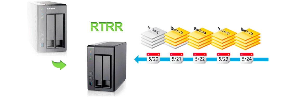 Um Storage NAS 2TB com replicação remota dos dados