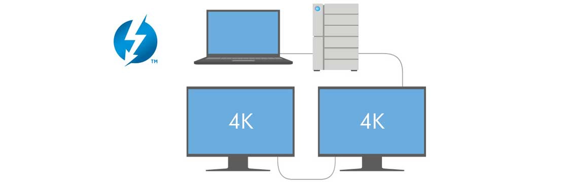 Um HD 6big 108TB com até 2 monitores integrados