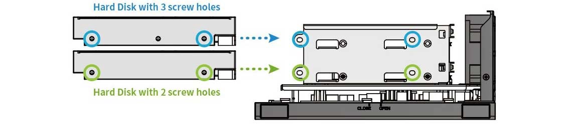 Um NAS 2 baias com configuração flexível